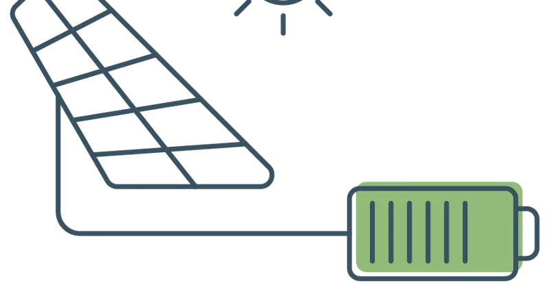 Ganga Energie — installateur de panneaux solaires