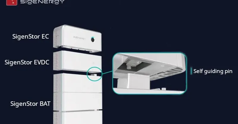 PERMA BATTERIES — installateur de panneaux solaires